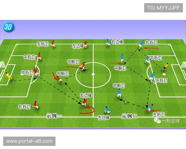 里尔4-2-3-1体系转型,青训球员成主力框架 里尔4-2-3-1体系转型,青训球员成主力框架
