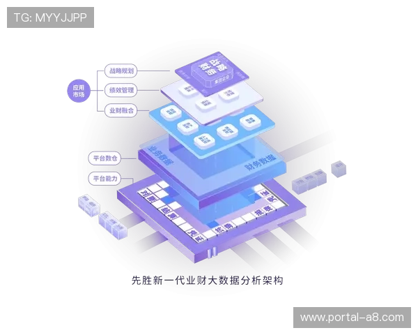 数据驱动决策机制普及,实时收视与互动数据反馈指导内容调整 数据驱动决策机制普及,实时收视与互动数据反馈指导内容调整