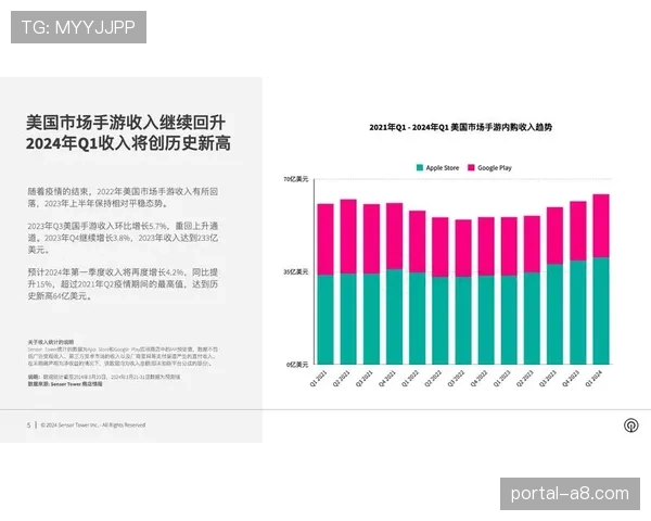德甲联盟公布2025-26赛季财报,媒体版权收入再创历史新高
